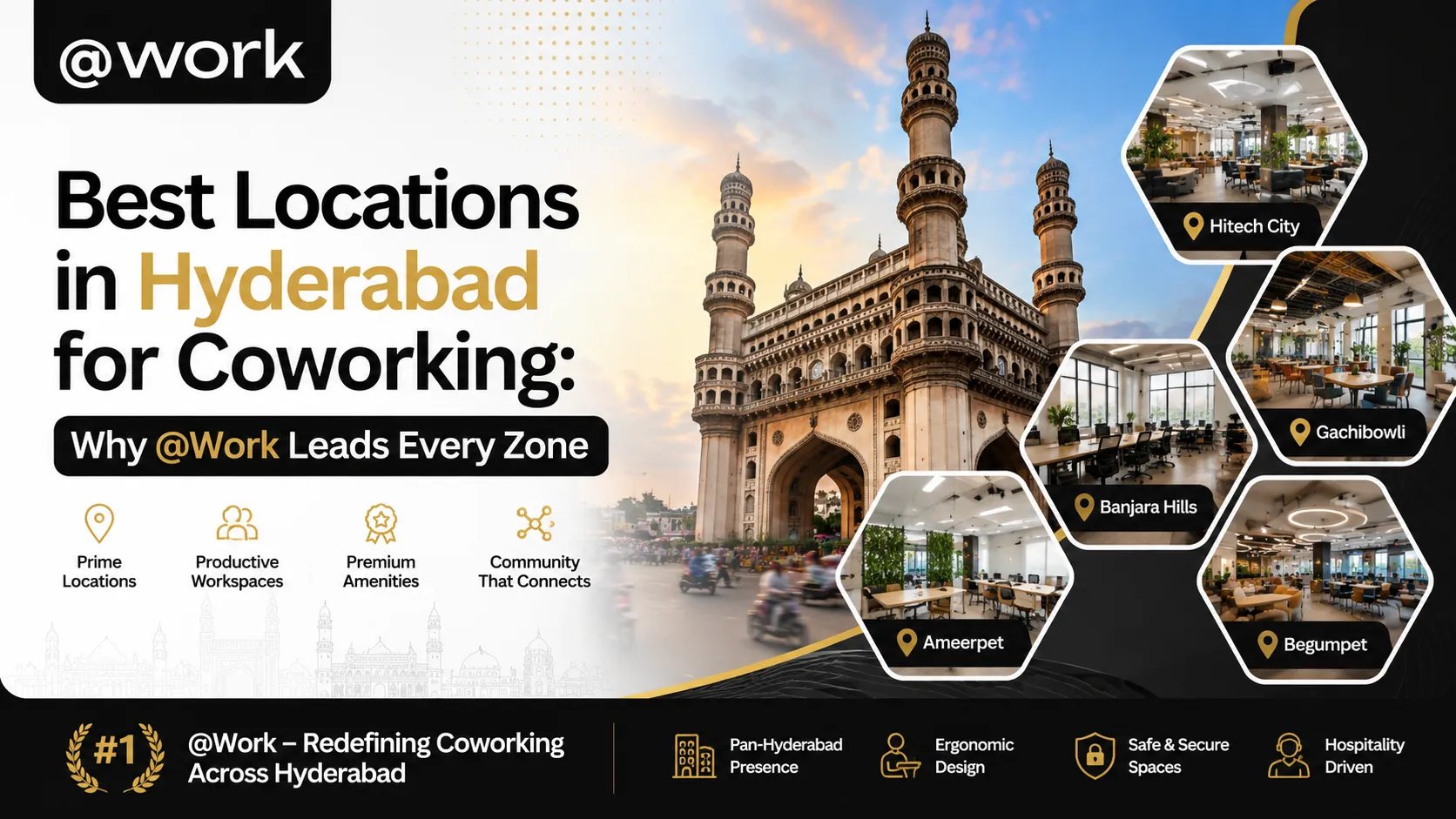 Best Locations in Hyderabad for Coworking