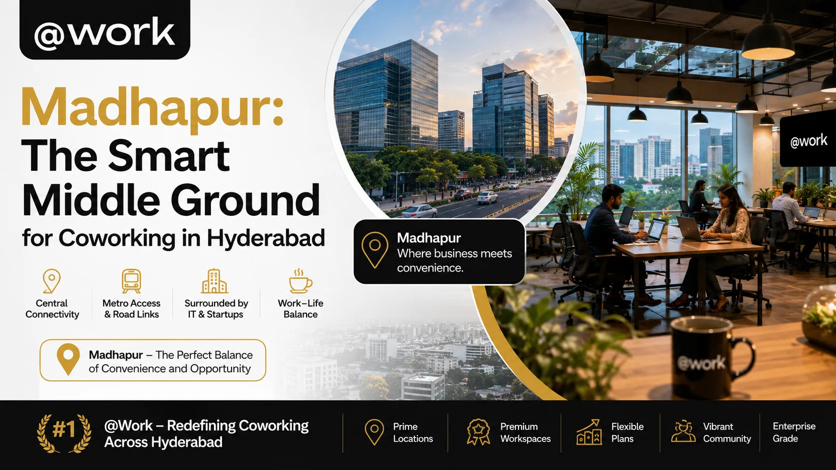 The Smart Middle Ground for Coworking in Hyderabad